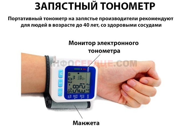 Как правильно измерить давление автоматическим тонометром?