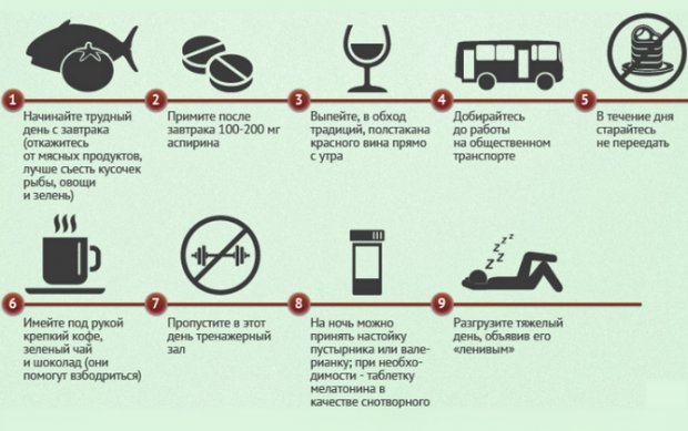 Как на человека влияет пониженное и повышенное атмосферное давление?