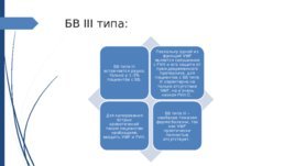 Болезнь Виллебранда у детей - презентация онлайн