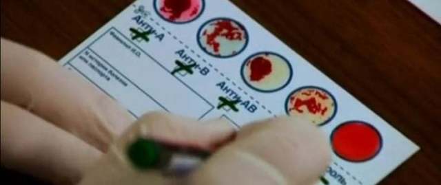 Совместимость крови для зачатия ребенка – таблица совместимости групп крови и резус факторов для зачатия