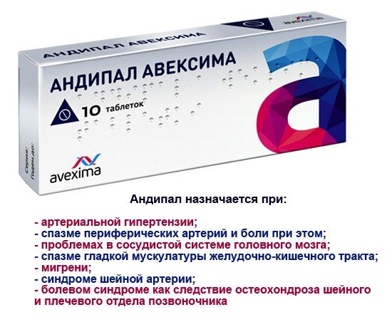 Андипал - инструкция по применению, отзывы, аналоги и формы выпуска (таблетки) препарата для снижения артериального давления, лечения спазмов сосудов и мышц у взрослых, детей и при беременности