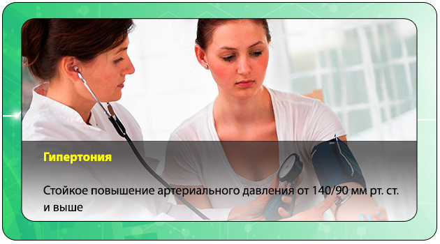 Как почистить сосуды ног от бляшек: обзор препаратов и народных средств