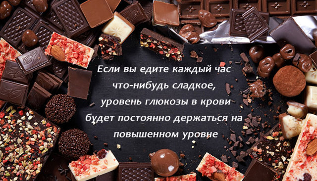 Гликемический индекс продуктов: полная таблица