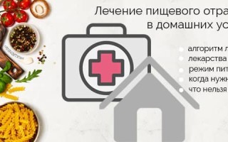Пищевое отравление лечение