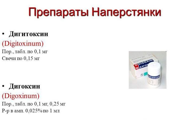 Лекарства от сердечной недостаточности список
