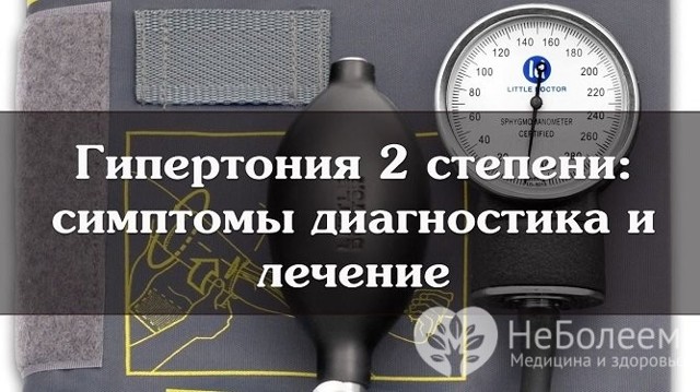 Гипертония 2 степени риск 2