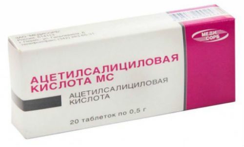 Обезболивающие таблетки при геморрое - названия, цены, отзывы