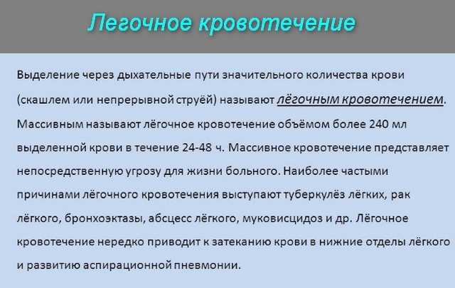 Признаки легочного кровотечения и неотложная помощь
