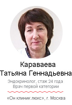 Разрешенные продукты питания при сахарном диабете: что можно есть, а что нельзя при СД 1 и 2 типа