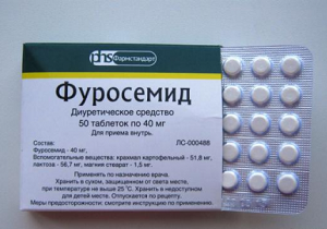 Диуретики: список препаратов, действие и результат применения