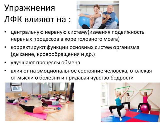 ЛФК при гипертонии: упражнения при разных формах болезни