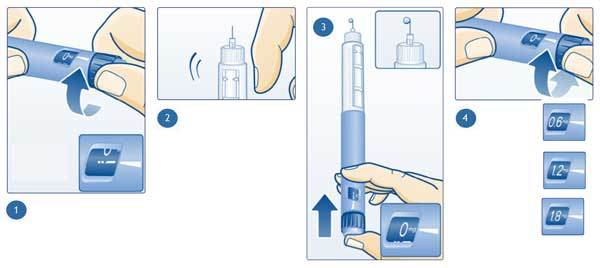Виктоза – инструкция по применению, аналоги, отзывы