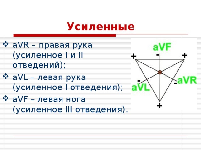 Расшифровка ЭКГ в норме и при патологии. Уроки по ЭКГ с видео
