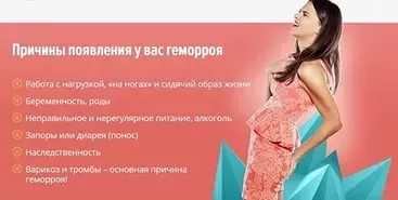 Чем лечить геморрой у женщин при симптомах заболевания