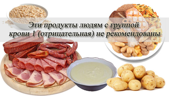 Диета по группе крови 1 отрицательная: отзывы