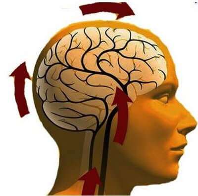Нуд по смешанному типу что это такое - Лечение гипертонии