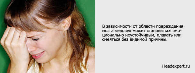 Аневризма головного мозга: что такое, почему возникает, группы риска, классификация, симптомы, осложнения, последствия, диагностика, лечение