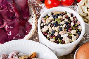 Плохая свертываемость крови при беременности чем грозит ребенку - Все про гипертонию