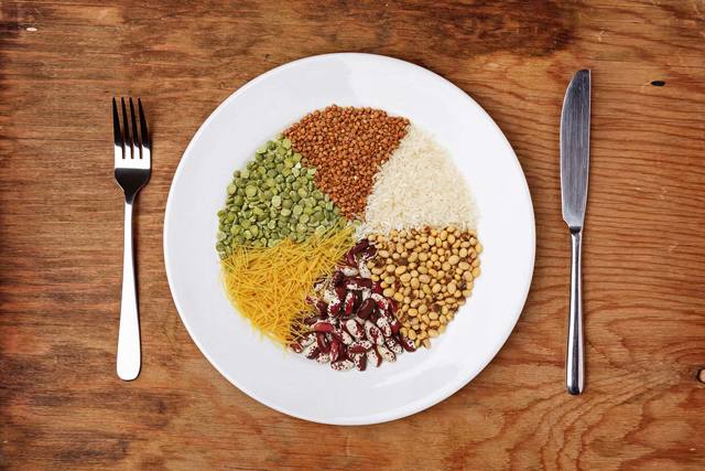 Гликемический индекс продуктов: полная таблица