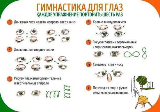 Гимнастика для диабетиков: комплекс эффективных упражнений, советы и рекомендации медиков