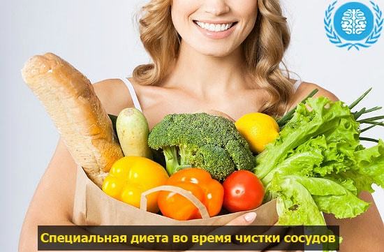 Чистка сосудов головного мозга — ТОП 5 эффективных методов для очищение и укрепление сосудов мозга