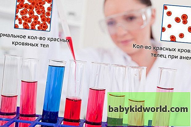 Лучшие препараты железа при низком гемоглобине у взрослых и детей