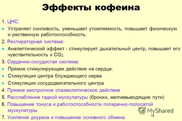 Таблетки Аскофен-п показания к применению