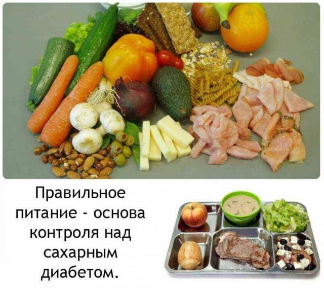 Какая диета при сахарном диабете наиболее эффективна: питание при сахарном диабете 1, 2 типа и меню