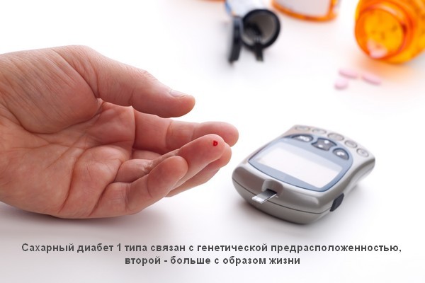 Капли в нос при сахарном диабете 2 типа — Всё про диабет