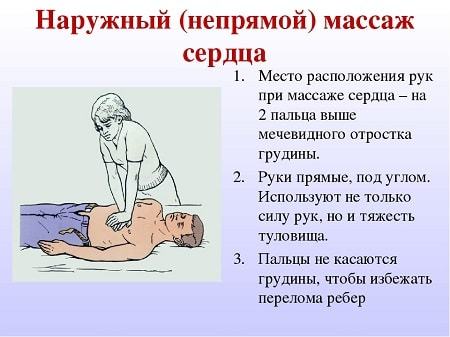 Пульс нитевидный это - Все про гипертонию