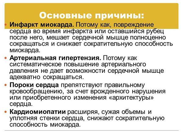 Сердечная недостаточность 2 а