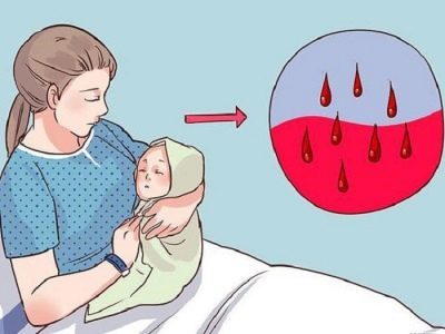 Тромбоциты при беременности: возможные проблемы. Что делать, если повышены тромбоциты при беременности