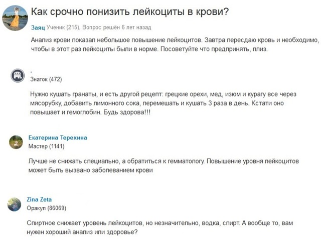 Норма лейкоцитов в крови у женщин: особенности и причины отклонений
