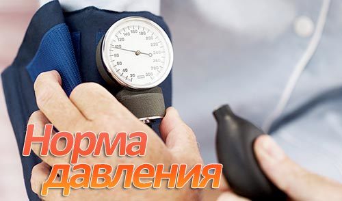 Давление человека, норма по возрасту