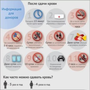 Донорство крови: как стать донором, польза и вред, как часто можно сдавать