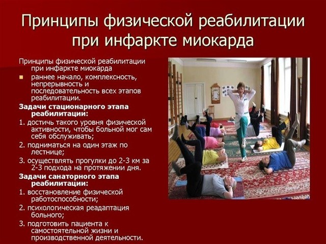 Инфаркт миокарда восстановление