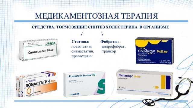 Медикаментозное лечение атеросклероза сосудов головного мозга препаратами