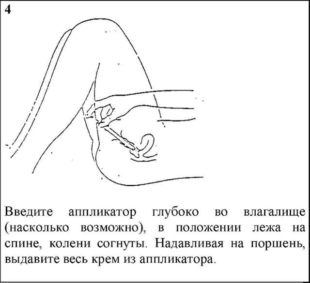 Ломексин крем - официальная инструкция по применению, аналоги