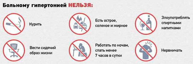 Сколько пить таблетки после инфаркта - Все про гипертонию