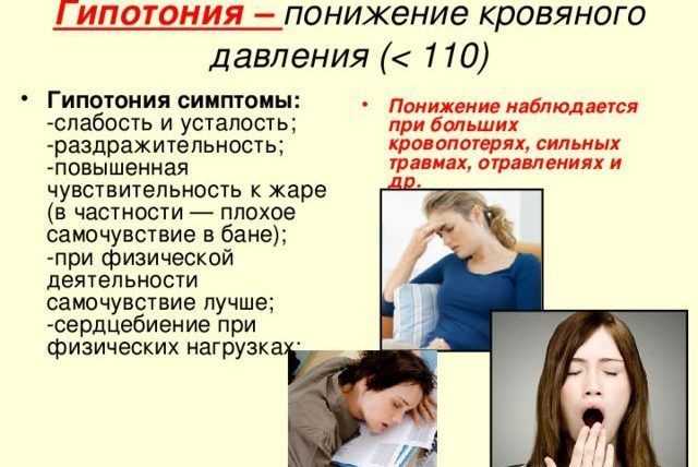 Давление 80 на 50: что это значит и что делать