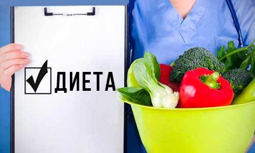 Грыжа пищевода – симптомы, лечение и диета