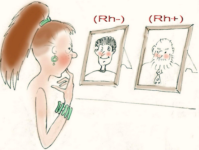 Отрицательный резус-фактор крови