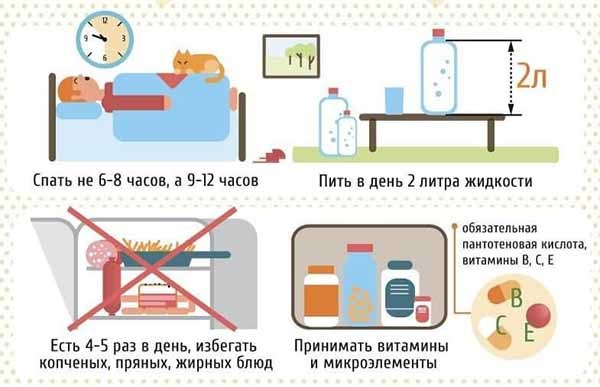 Пульс нитевидный это - Все про гипертонию