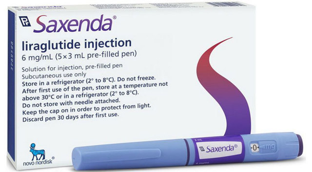 Виктоза – инструкция по применению, аналоги, отзывы