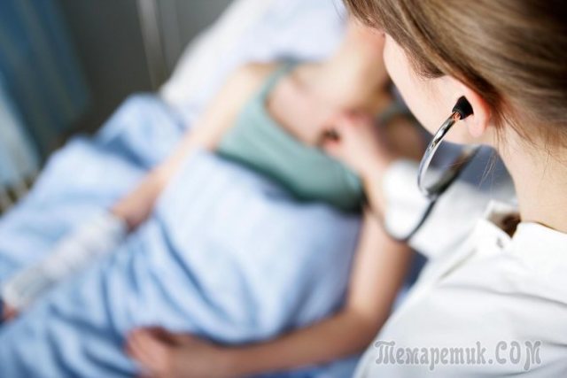Циндол – инструкция по применению для детей и взрослых, механизм действия, противопоказания и отзывы