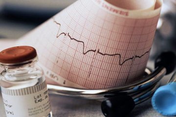 Инфаркт миокарда симптомы и последствия
