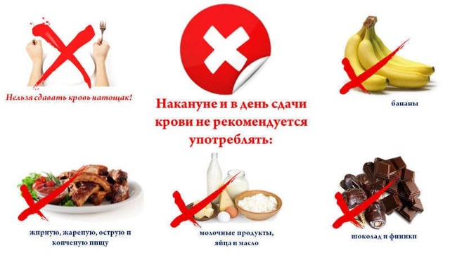 Сколько платят за сдачу крови и как часто можно сдавать