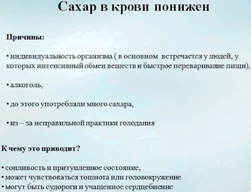 Норма сахара в крови - повышенный и пониженный сахар в крови