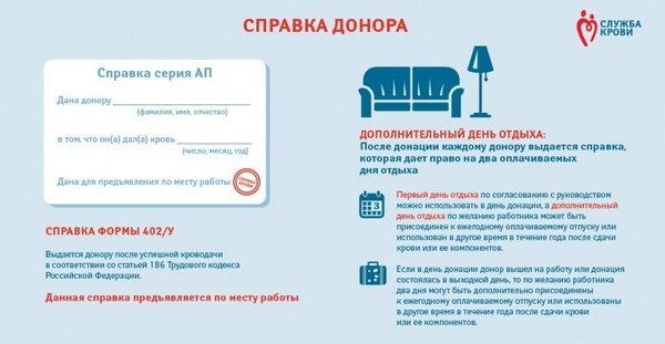 Сколько стоит кровь донора - деньги и (или) спасенная жизнь