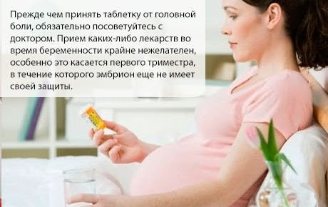 Таблетки папаверин от головной боли - Боль в голове